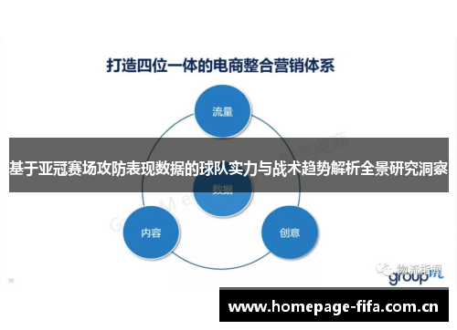基于亚冠赛场攻防表现数据的球队实力与战术趋势解析全景研究洞察